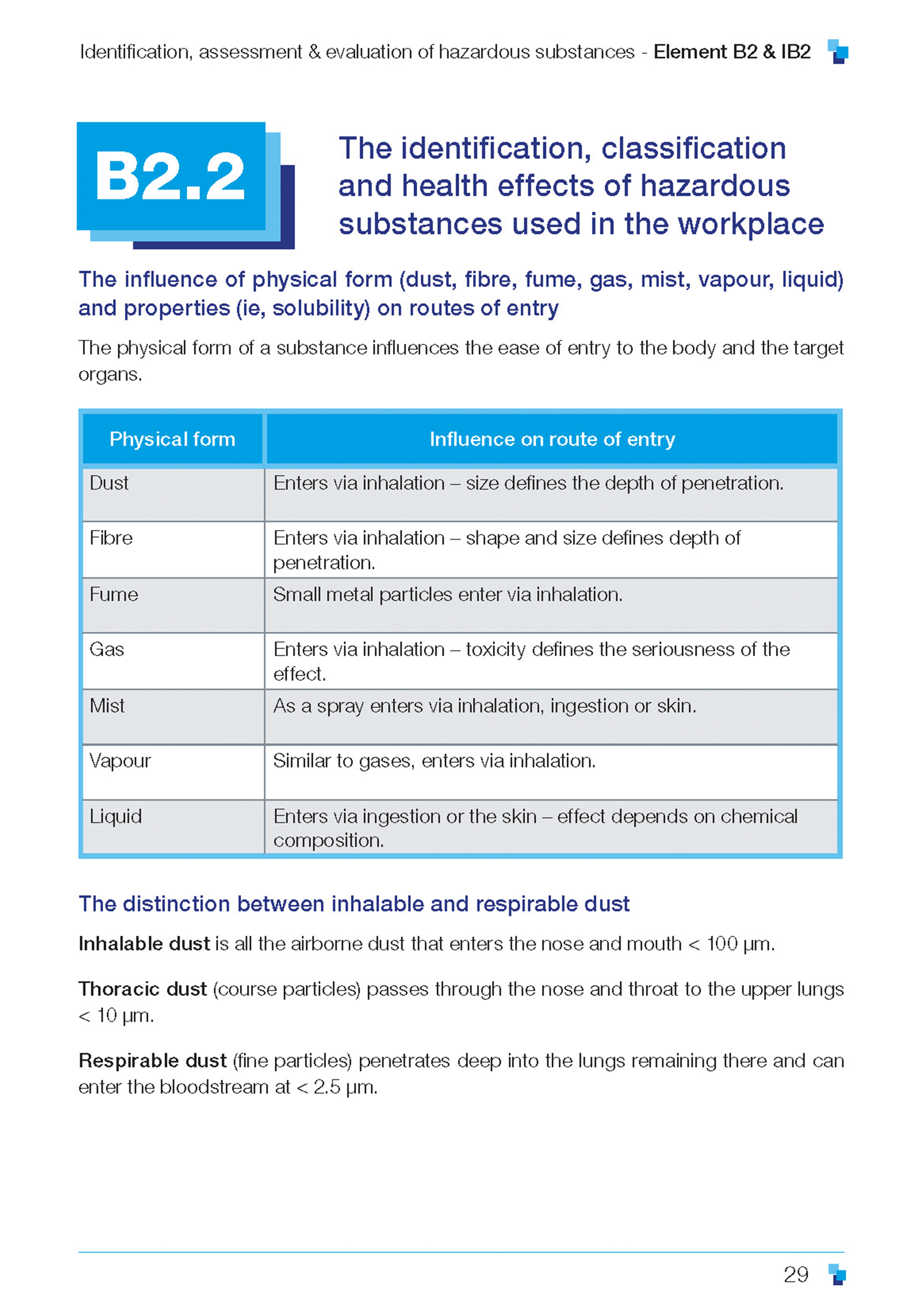 Unit Ib B Nebosh Diploma Revision Guide Nebosh Study Guides Rms Publishing